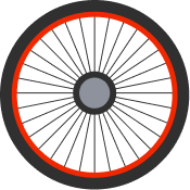 Shape Image